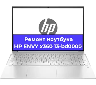 Замена северного моста на ноутбуке HP ENVY x360 13-bd0000 в Воронеже
